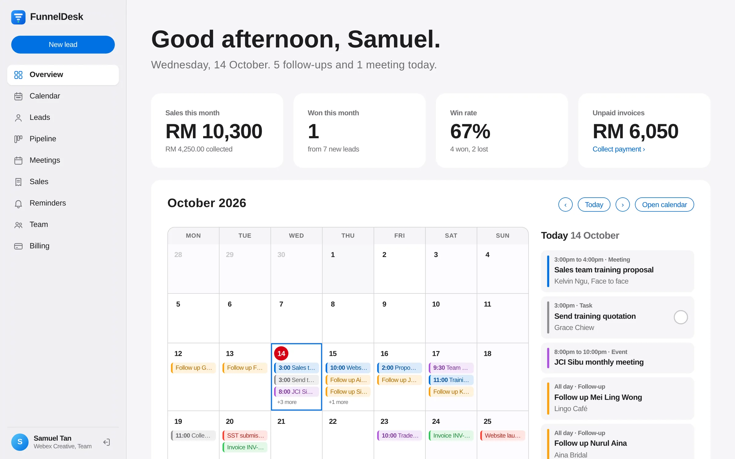 FunnelDesk overview with sales this month, win rate, unpaid invoices and a full-width calendar of meetings, follow-ups and tasks